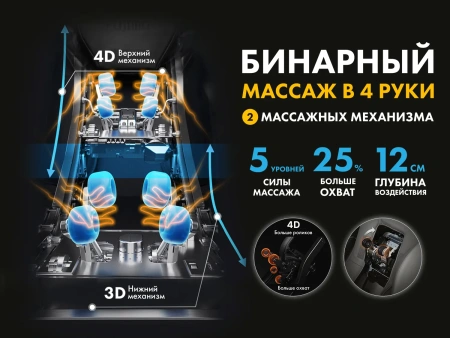 Массажное кресло FUJIMO GURU2 Серый Массажное кресло FUJIMO GURU2 Серый